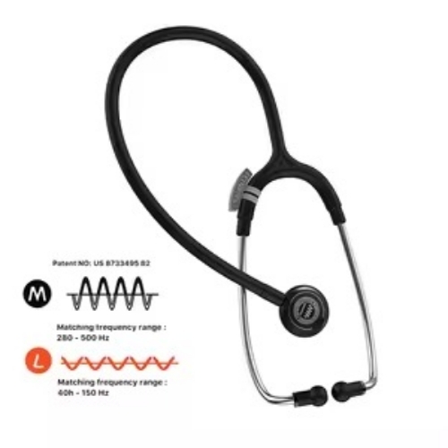 Medical Stethoscope