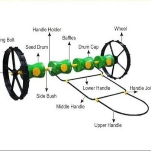 Drum Seeder