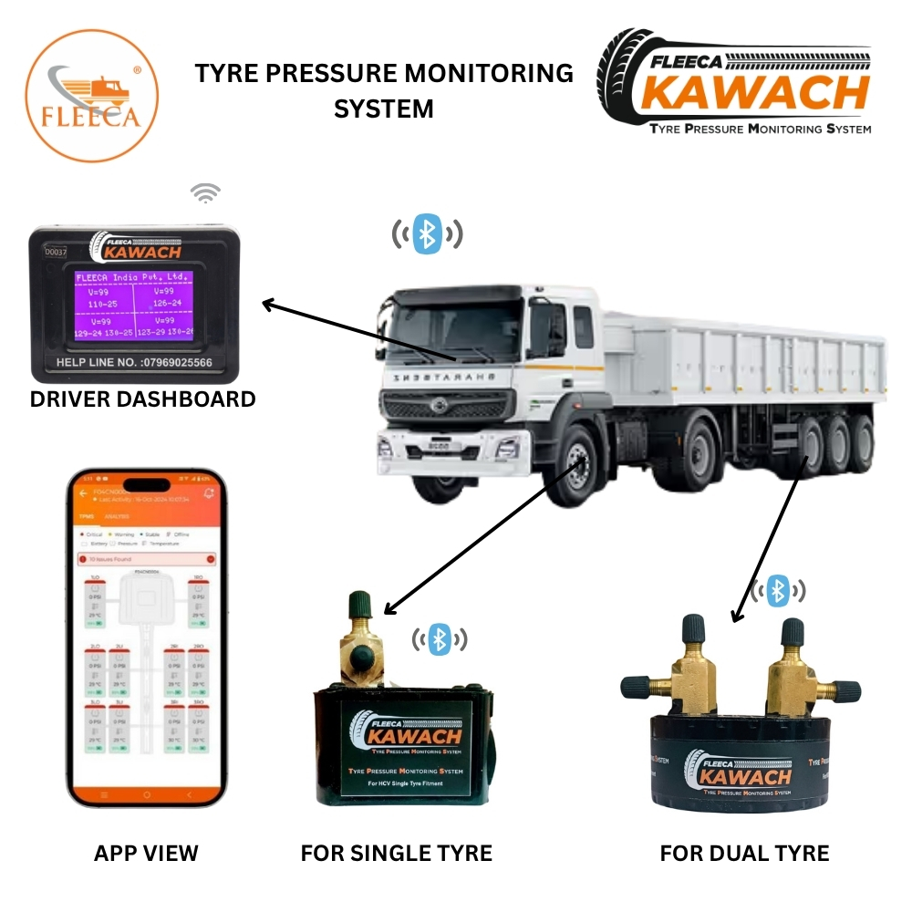 Fleeca Kawach Tyre Pressure Monitoring System (Tpms) For Bharatbenz 5528T 4X2 18 Wheeler - Color: Multicolor