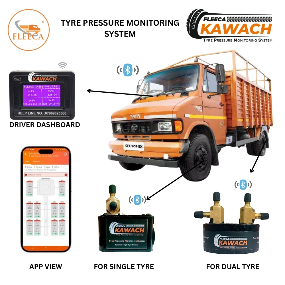Fleeca Kawach Tyre Pressure Monitoring System (Tpms) For Tata Sfc 909 6 Wheeler - Color: Multicolor