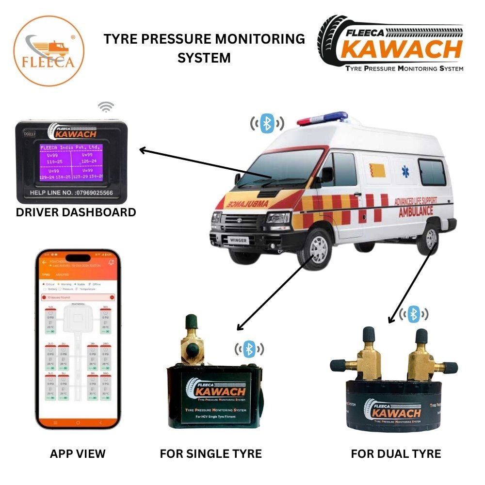 Fleeca Kawach Tyre Pressure Monitoring System (Tpms) For Ambulance - Pressure Capacity: 200 Psi / 14 Bar