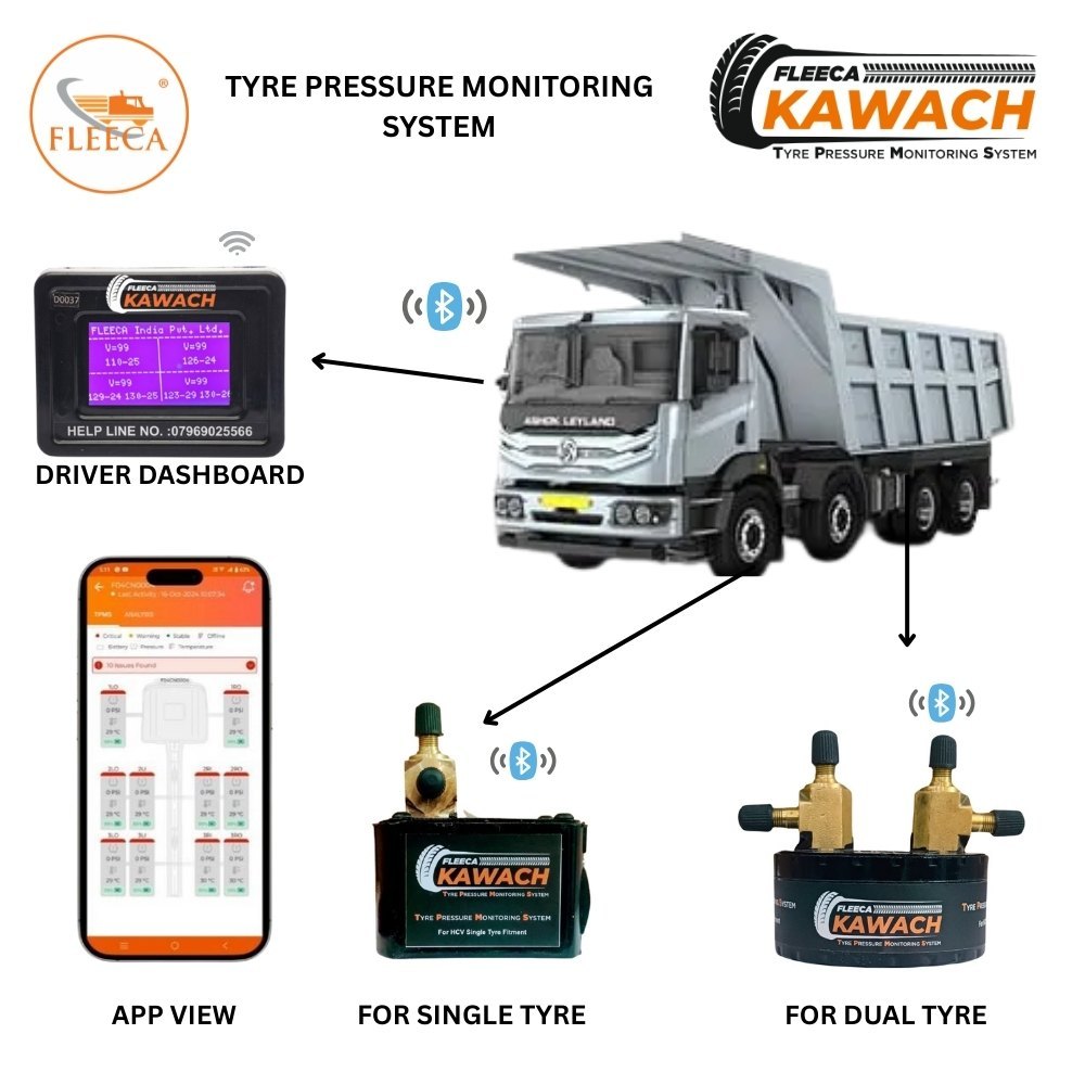 Fleeca Kawach Tyre Pressure Monitoring System (Tpms) For Ashok Leyland 4825 10X2 Dtla Mav 16 Wheeler - Pressure Capacity: 200 Psi / 14 Bar
