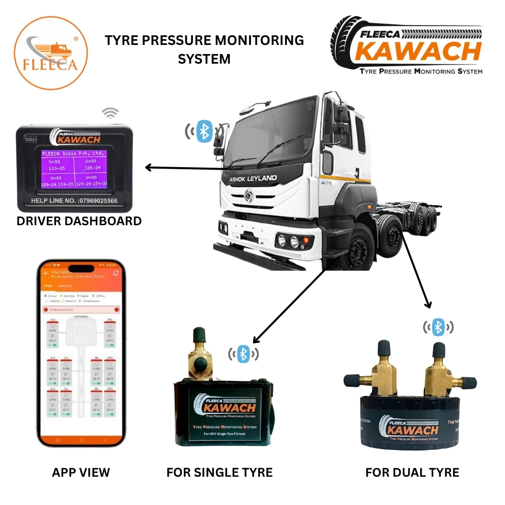 Fleeca Kawach Tyre Pressure Monitoring System (Tpms) For Ashok Leyland 5525 4X2 16 Wheeler - Pressure Capacity: 200 Psi / 14 Bar