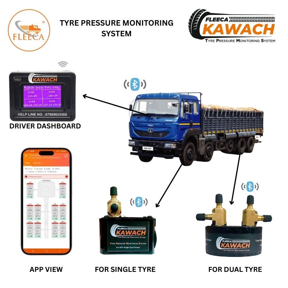 Fleeca Kawach Tyre Pressure Monitoring System (Tpms) For Tata Lpt 4225 Cowl 18 Wheeler - Pressure Capacity: 200 Psi / 14 Bar
