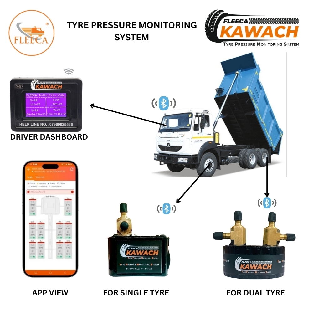 Fleeca Kawach Tyre Pressure Monitoring System (Tpms) For Tata Tipper 2823 10 Wheeler - Warranty: 1 Year