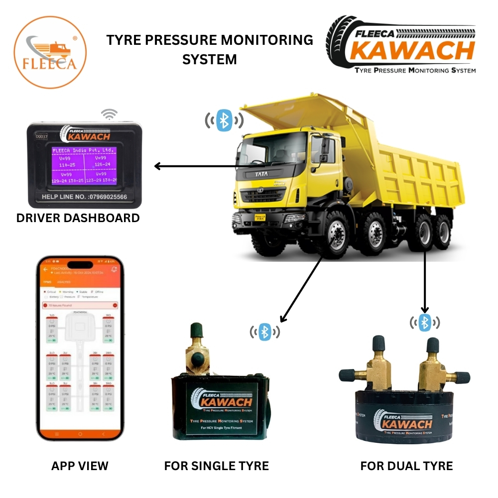 Fleeca Kawach Tyre Pressure Monitoring System (Tpms) For Tata Tipper 3525 10 Wheeler - Color: Multicolor