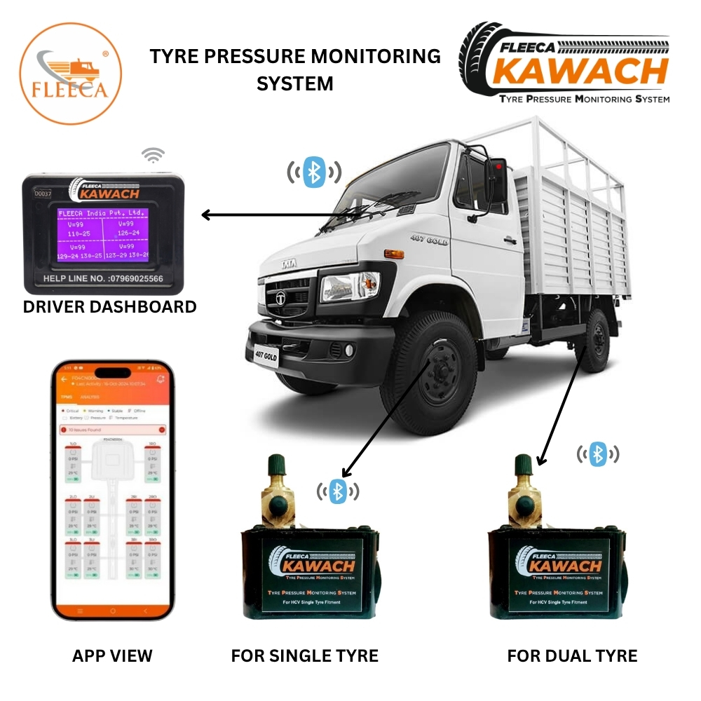 Tyre Pressure Monitoring System (Tpms) For Tata Sfc 407 4 Wheeler - Color: Multicolor