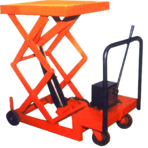 Material Handling Lifter