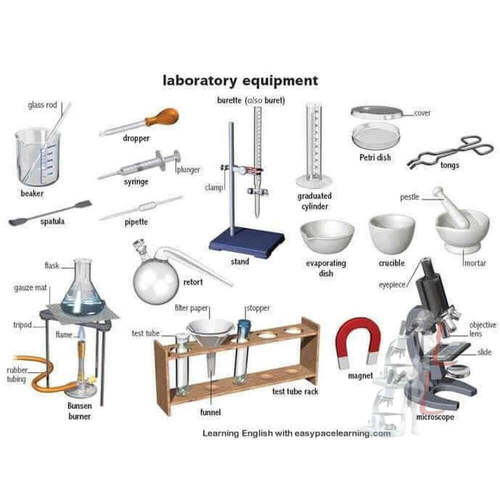 Measuring Tools & Equipment