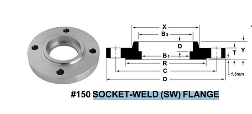 Socket Weld SW Flange