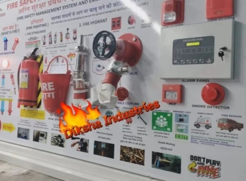 Fire Safety Learning Board Dojo Board