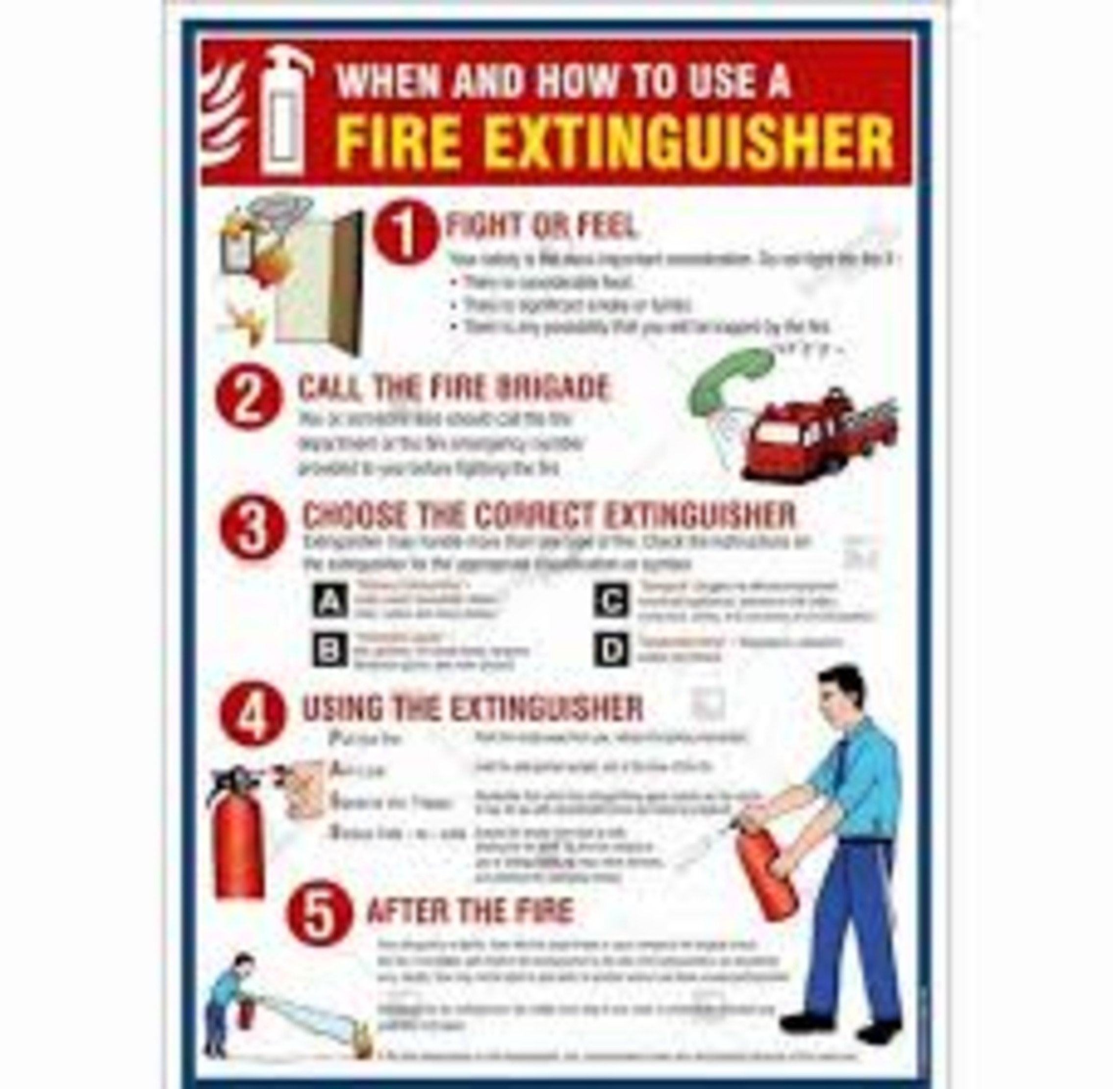 Fire Fighting Safety Chart