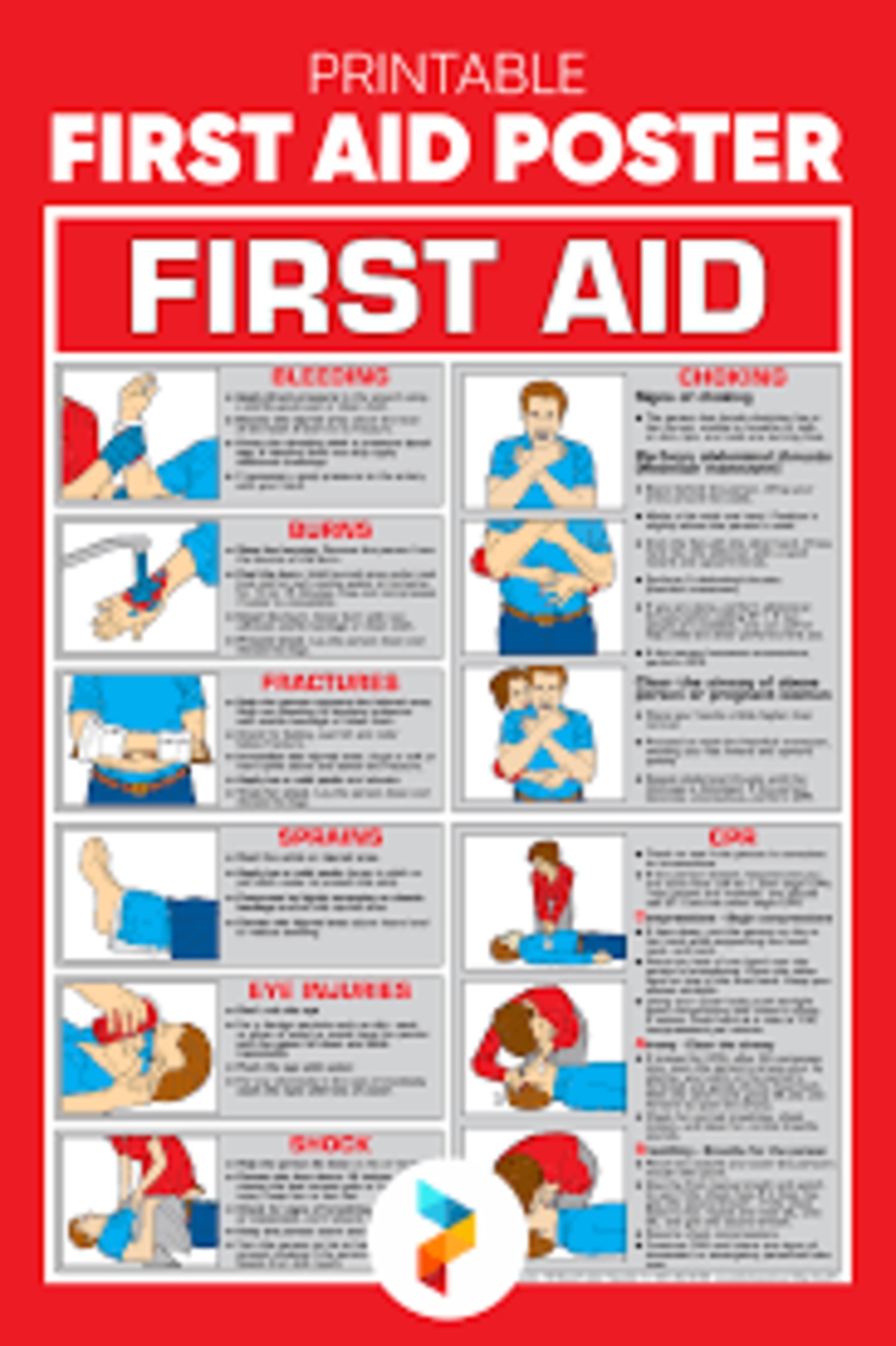 First Aid Chart