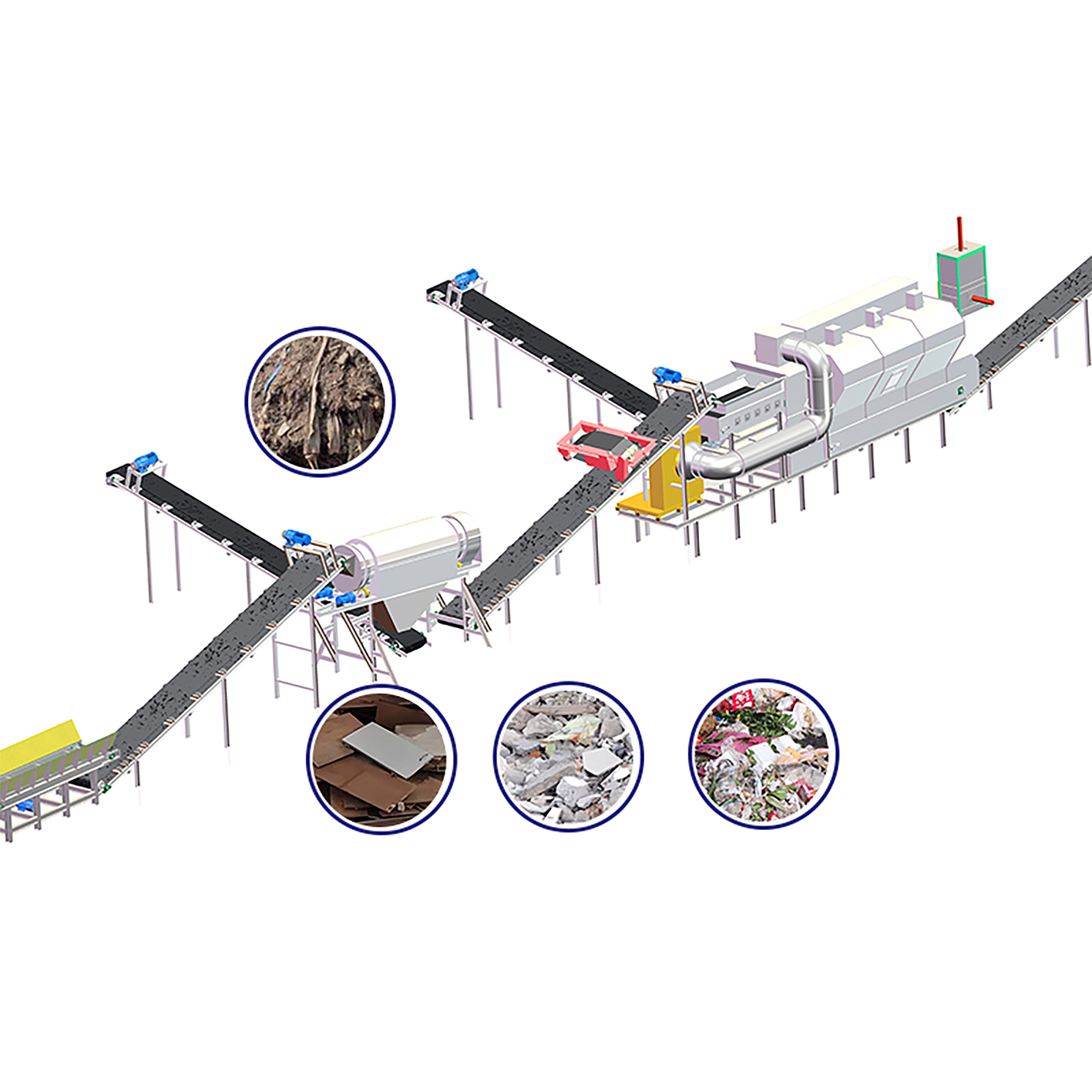 Customizable Waste Treatment Machinery