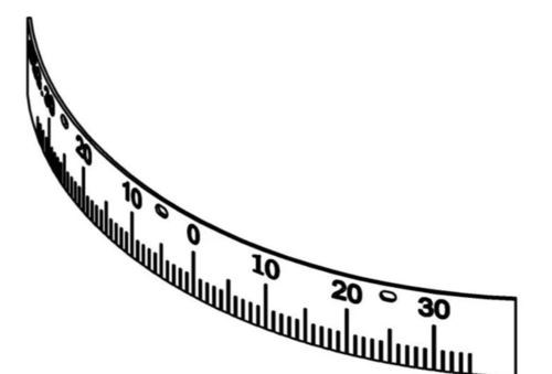 Special Purpose Ruler