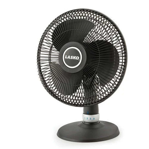 Electric Stand Fans