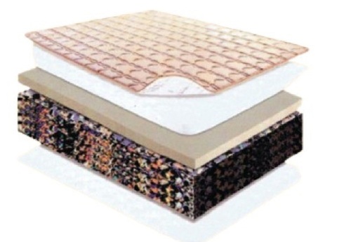 Duet Comfort Mattresses - Color: Comes In Various Colors
