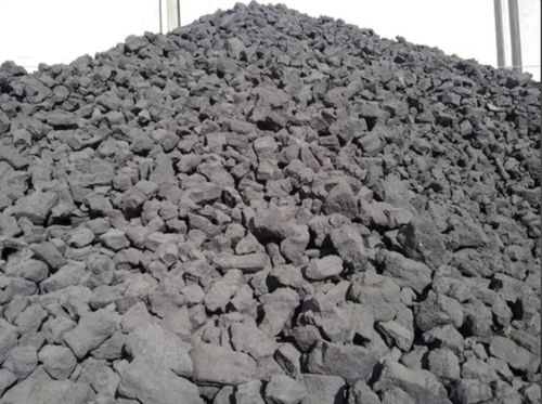 Metallurgical Breeze Coke