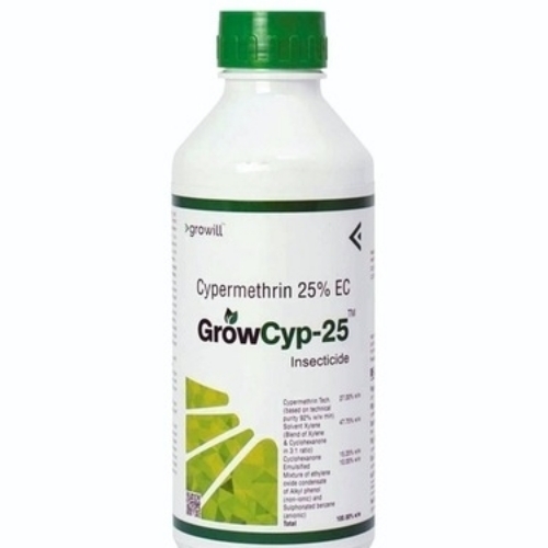 Cypermethrin