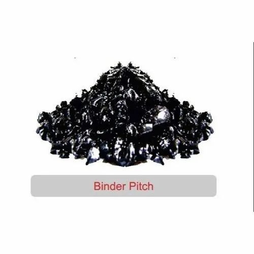 High Beta Resin Coal Tar Pitch