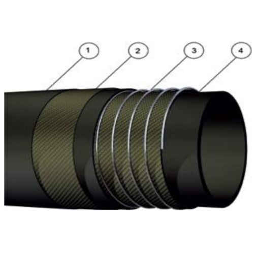 Oil And Solvent Resistant Hose