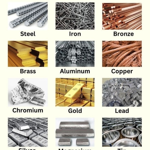 Nickel