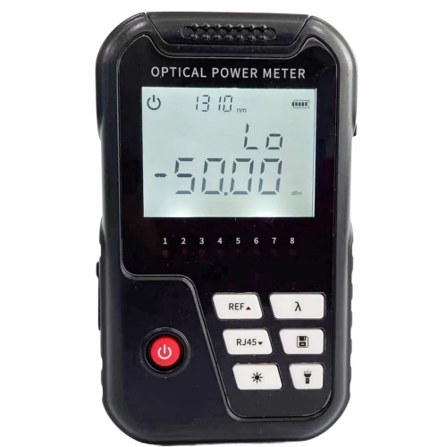 Digital Optical Power Meters