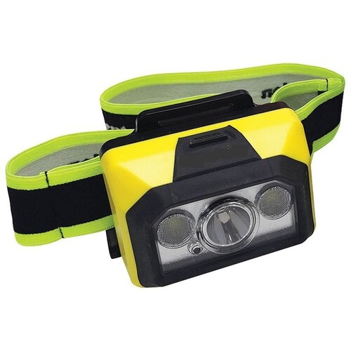 Waterproof Led Headlamp - Material: Plastic