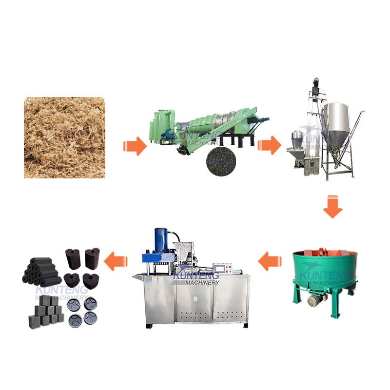 Biochar Plant Carbonized Sawdust Charcoal Briquettes Machine - Briquette Size: Customized