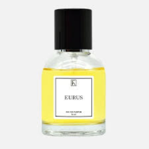 Women Perfumes
