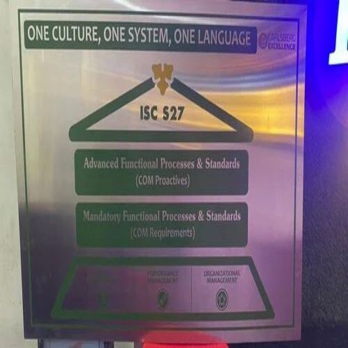 Stainless Steel Plain Sign Board
