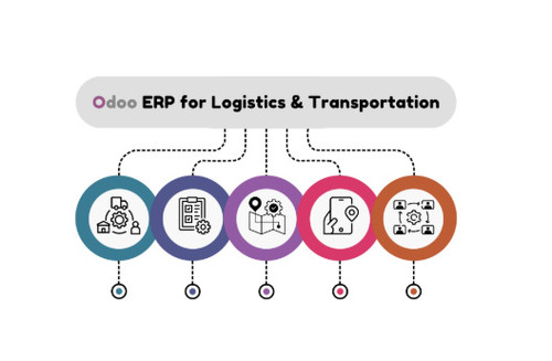 Odoo ERP Software for Logistics & Transportation