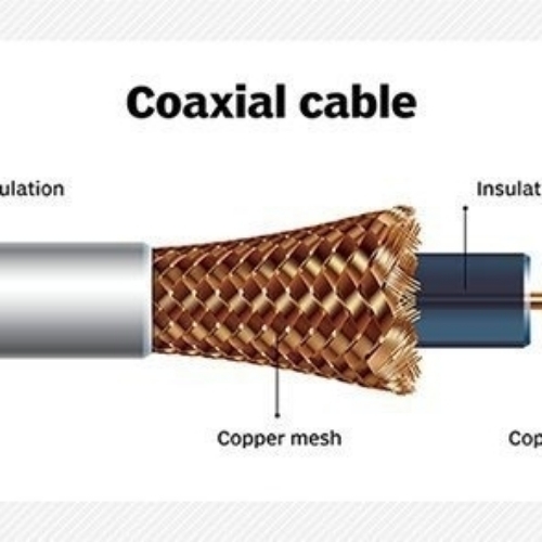 Coaxial Cable