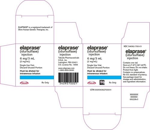 Elaprase Idursulfase Injection - Origin: India