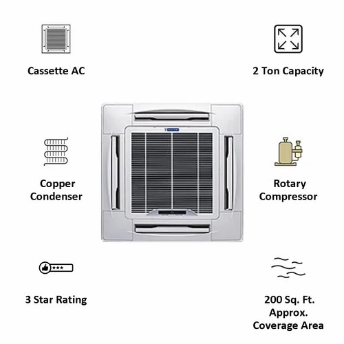 Cassette Ac