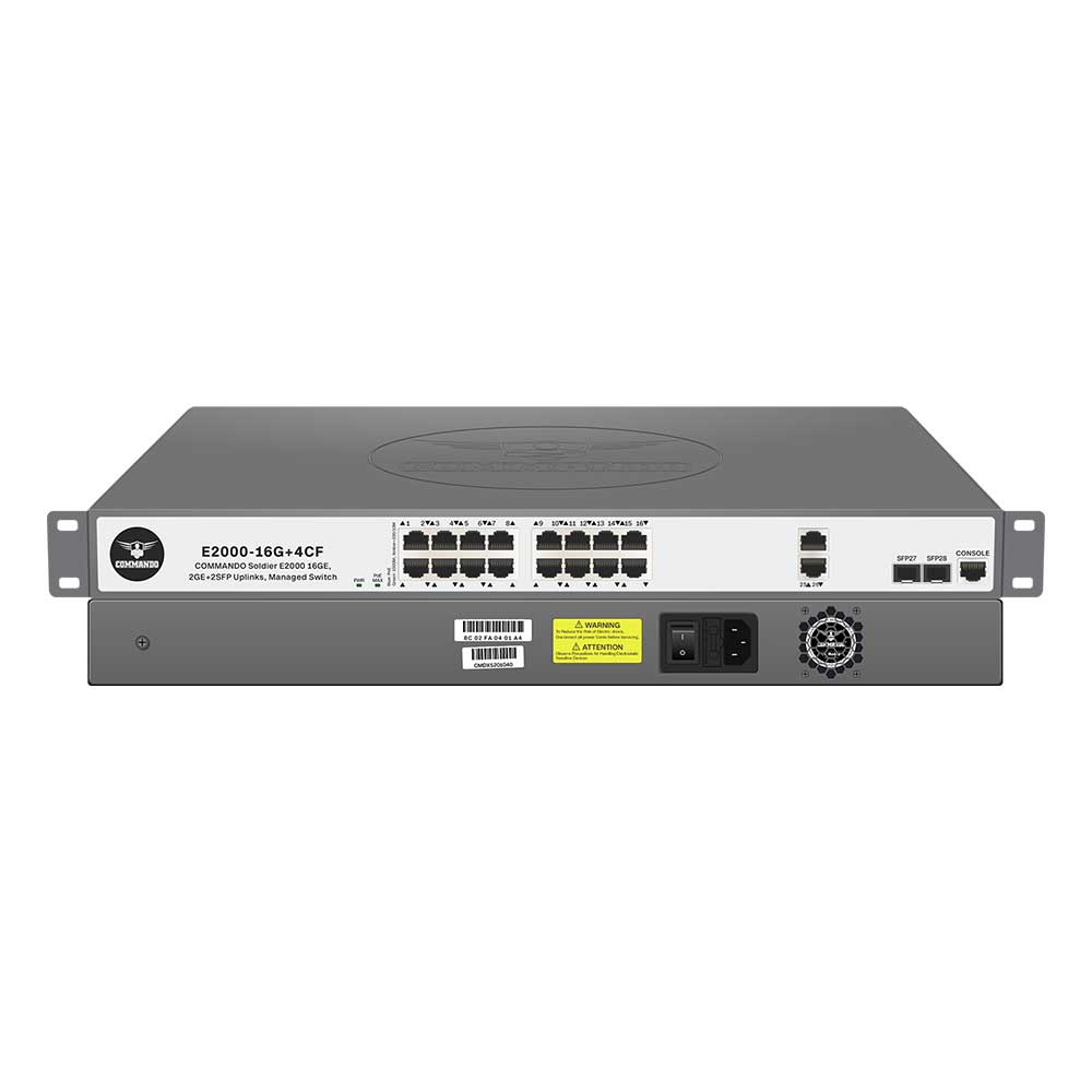 E2000-16GP+4C FCOMMANDO Soldier E2000 16GE Full PoE/PoE+ 2GE+2SFP Uplinks 260W Managed Switch