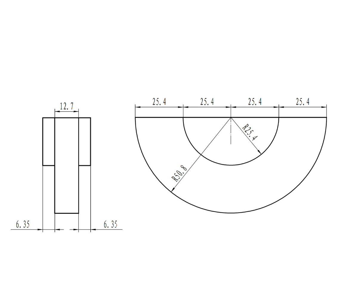 Dc Test Block