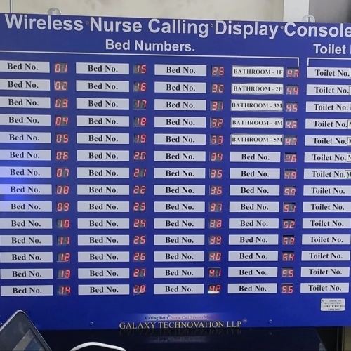 Wireless Static Nurse Calling Display