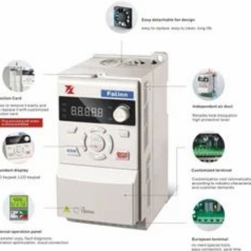 Ac Drive By Suntronic Control