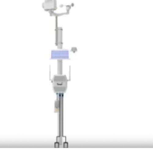 Automatic Weather Station