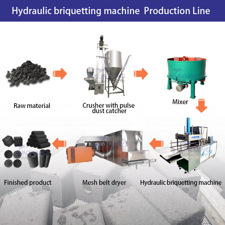 Carbonized Sawdust Charcoal Briquettes Machine - Briquette Size: Customizable