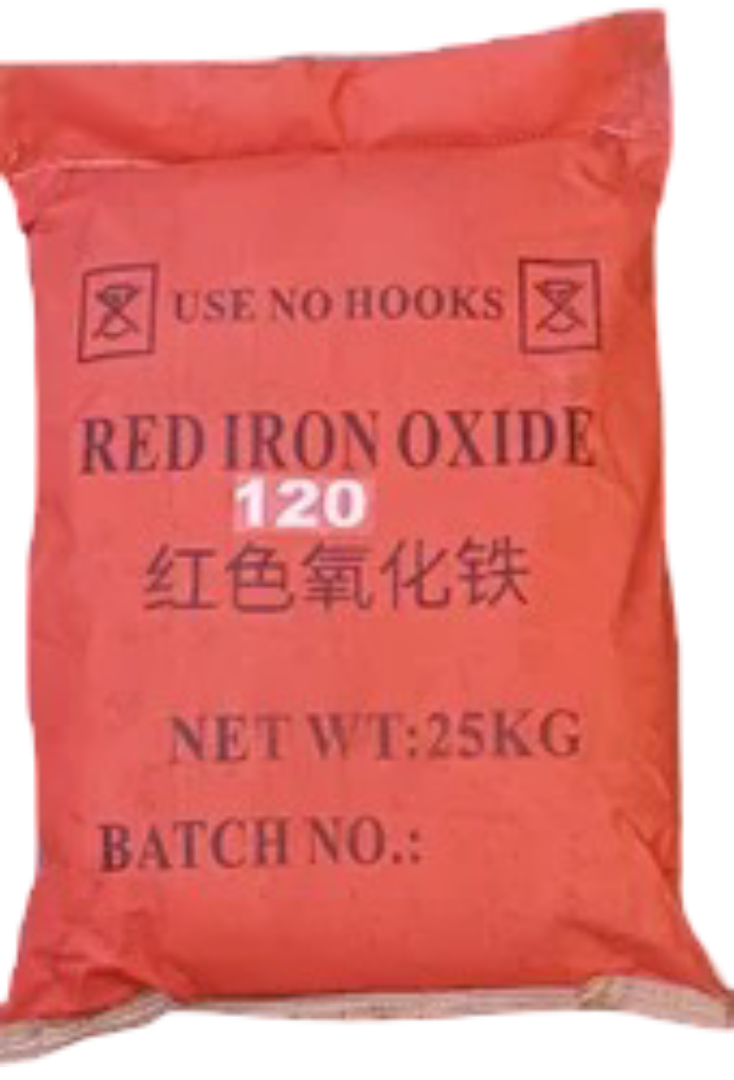 Oxide Colors