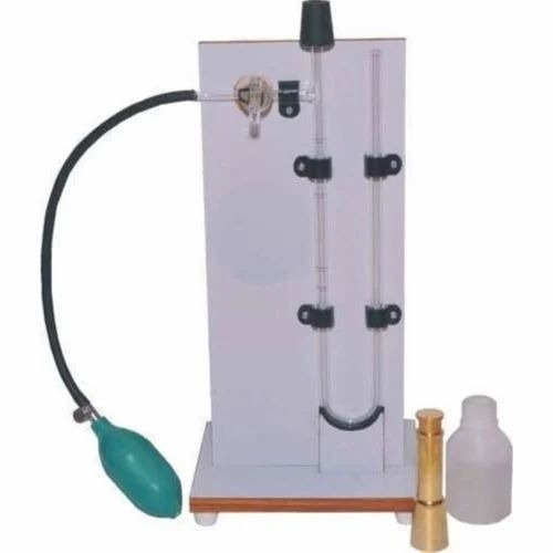 Blain Air Permeability Apparatus