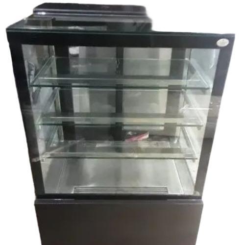 Display Counter