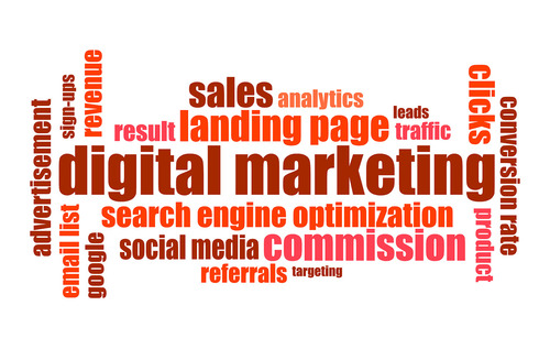 Affordable Digital Marketing Services