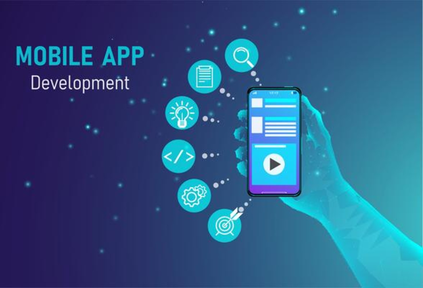 Full Stack Mobile App Development Certified Course