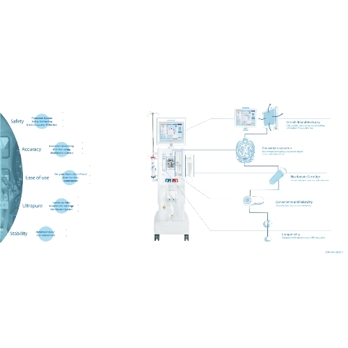 Hemodialysis Machine Dora