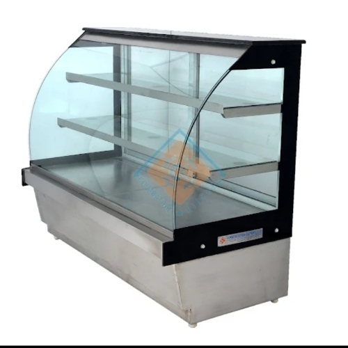 Display Counter