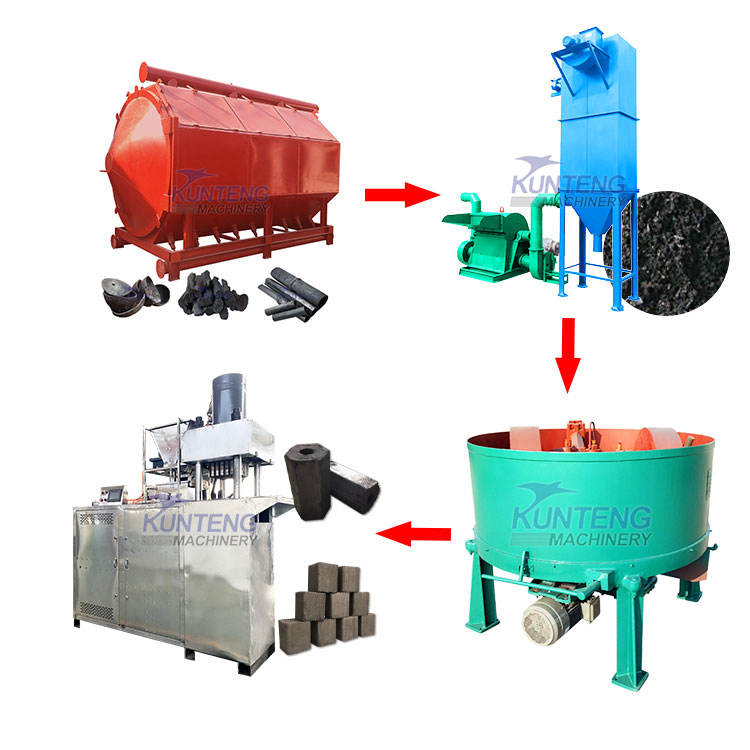 1-10T/H Professional Lump Charcoal Production Line - Briquette Size: Customized