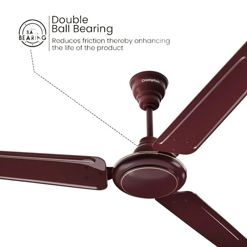 Crompton Ceiling Fans Alphabriz
